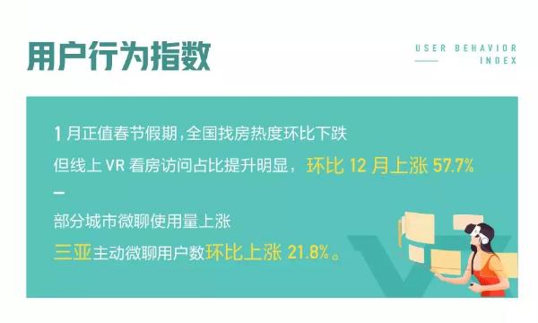 房产成交"腰斩"？楼市迎来两大信号，聪明人却在"悄悄"买房