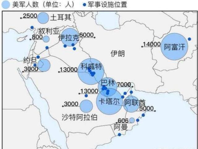 收到逐客令后，美军15个基地开始撤军，伊拉克已成第二个“帝国坟场”