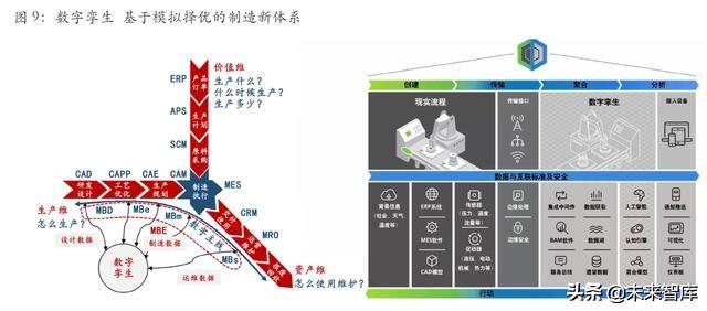 从互联网到智能+：万物智能的七大应用场景