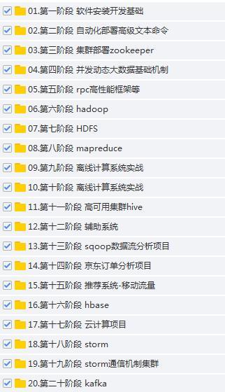 编程大佬推荐的大数据资料，附视频教程+项目源码+课件，小白必看