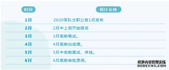 2020年考证时间表 2020年考证时间表具体考试类型考试时间内容公布