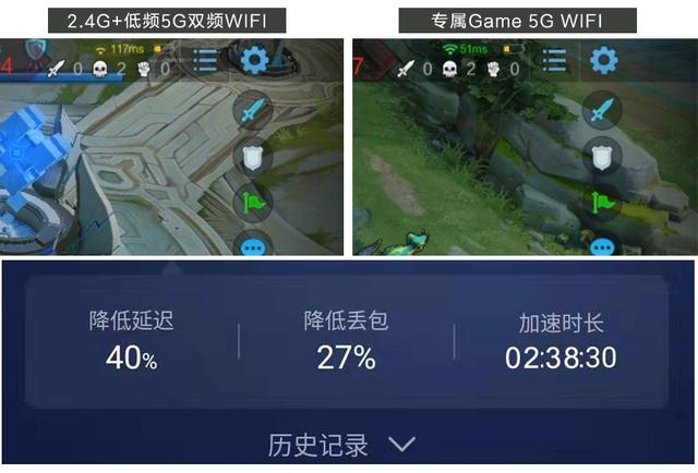 三频WIFI+多重加速，荣耀猎人游戏路由评测，开启手游零卡顿时代