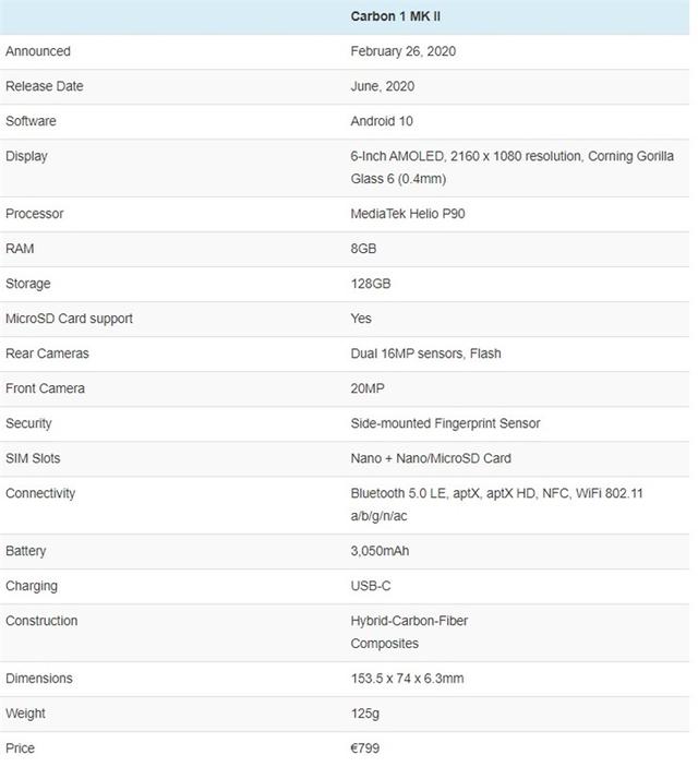 世界首款碳纤维智能手机Carbon Mobile面世：6英寸屏幕仅125g