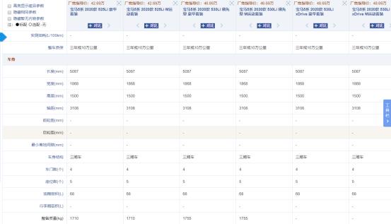 实力强大的宝马5系，起售价为42.69万元，其最大马力可达252匹