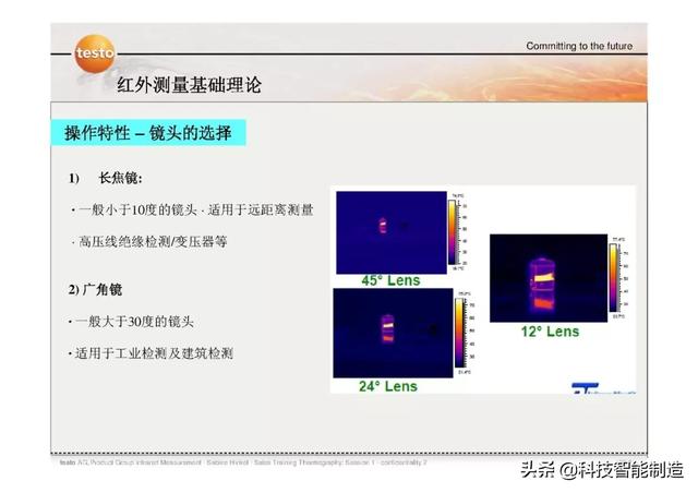 测温枪的工作原理是什么，你知道吗？学名也叫红外线测温仪