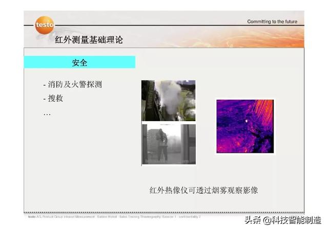 测温枪的工作原理是什么，你知道吗？学名也叫红外线测温仪