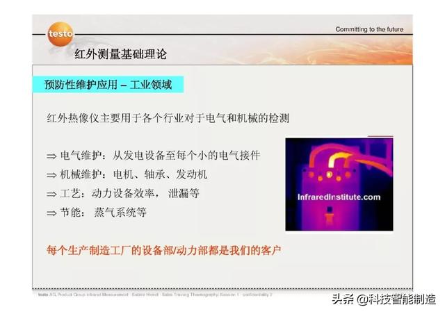 测温枪的工作原理是什么，你知道吗？学名也叫红外线测温仪