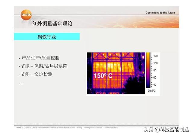 测温枪的工作原理是什么，你知道吗？学名也叫红外线测温仪