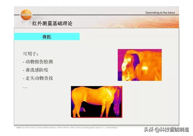 测温枪的工作原理是什么，你知道吗？学名也叫红外线测温仪