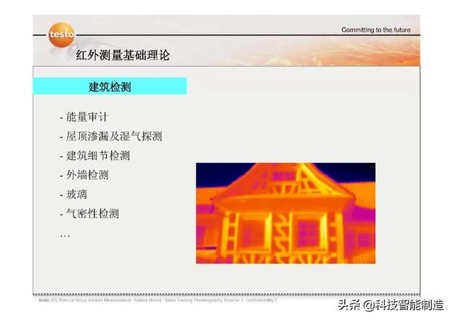 测温枪的工作原理是什么，你知道吗？学名也叫红外线测温仪