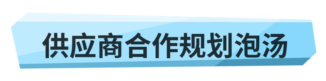 今年汽车市场乐观，分析疫情对车展与车市的影响