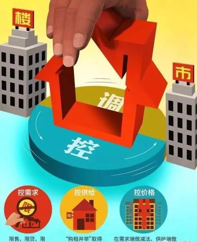 都说2020年楼市步入“寒冬”，为什么房价还不降？