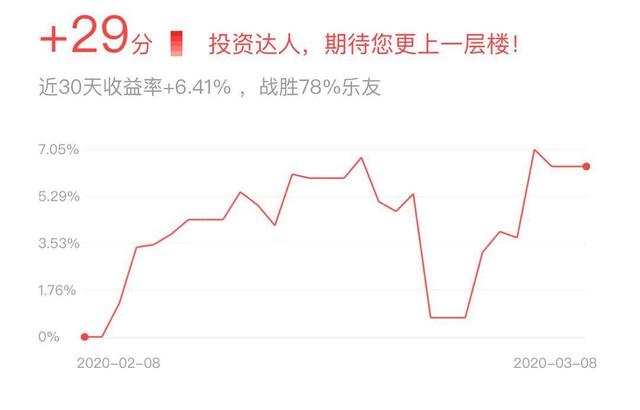 理财其实四个字就可以概括，适合于每个人的理财技巧