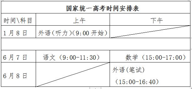 2020年夏季高考和学业水平等级考考试时间如何安排？