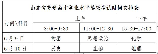 2020年夏季高考和学业水平等级考考试时间如何安排？