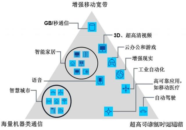 互联网十年发展回顾