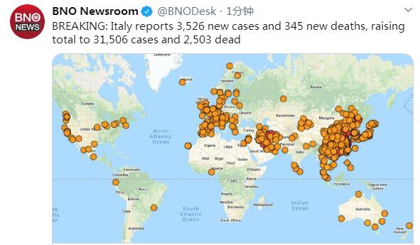 单日新增3526例、死亡345例!意大利共确诊31506例