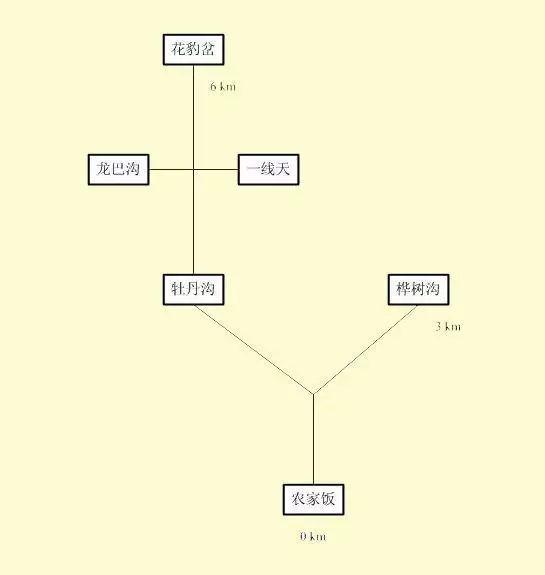 中国版的“羚羊谷”竟然在陕西！鬼斧神工的光影神作，知道人不多