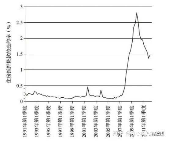 中国楼市，没你想的那么糟糕