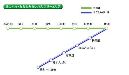 从日本最古老车站「樱木町」出发！尽情探索神奈川、横滨地区