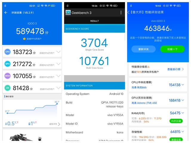 iQOO3实力究竟如何？性能竟然是小米10 Pro的3倍！