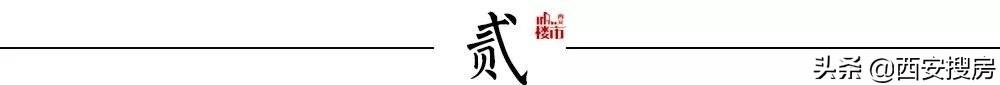 楼市现状：14盘最低去化仅3%!大多数人只看不买?