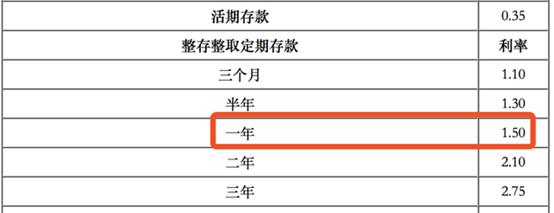 史诗级“降息周期”即将到来，以史为鉴，楼市、房市怎么走？