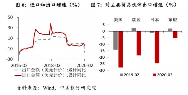 最强降息信号！对楼市影响有多大？