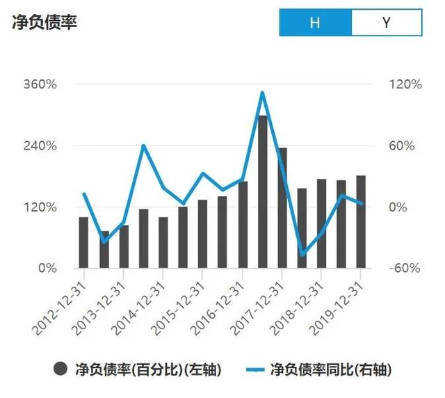 恒大这步棋太狠了！新战略震撼整个楼市！