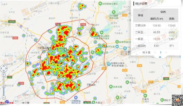 疫情之下 一季度沈阳楼市成交减少23% 三甲：万科、恒大、中海