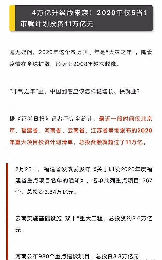 全国楼市大爆发，成交量大涨172%！开发商频繁拿地，成交均价上涨