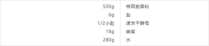 3种口感3年入榜日本百名店下午3点就售罄的贝果专卖店藏着秘决