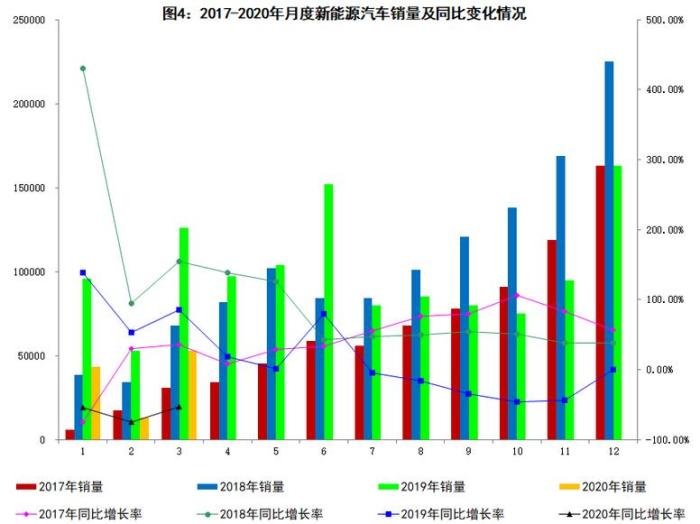 图片来源：工信部网站