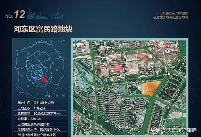 天津楼市情报局 | 地王贱卖、被砸沙盘，最近楼市“瓜”挺多……