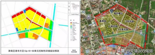 天津楼市情报局 | 地王贱卖、被砸沙盘，最近楼市“瓜”挺多……