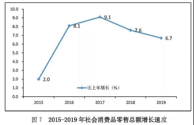 3月份二手房涨幅全国第一 深圳楼市火爆的背后隐藏了什么？