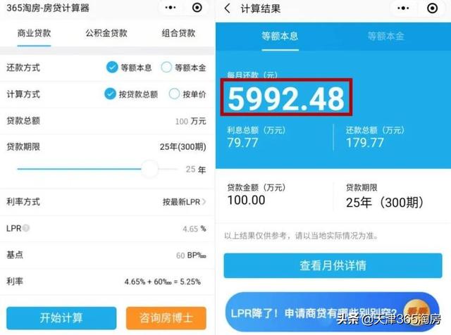 超力度！房贷利率又下降10个基点，楼市迎重磅利好！