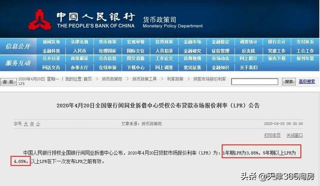 超力度！房贷利率又下降10个基点，楼市迎重磅利好！