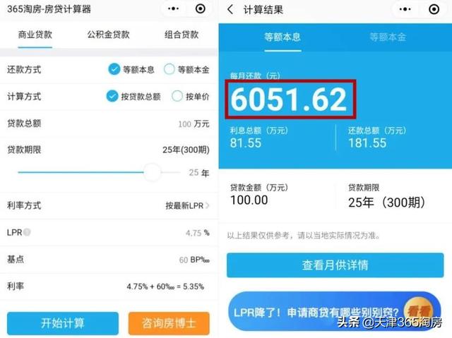 超力度！房贷利率又下降10个基点，楼市迎重磅利好！