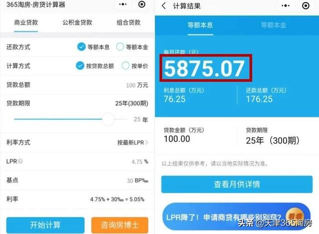 超力度！房贷利率又下降10个基点，楼市迎重磅利好！