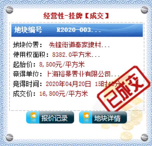 南通楼市复产调查：土拍活跃、市场回暖！整个楼市按下“快进键”