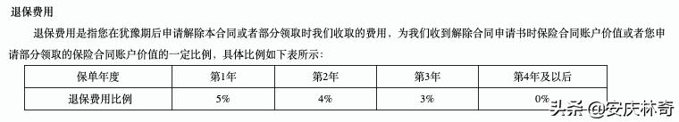 不懂不投，稳健理财都有哪些？