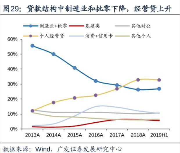 3天内楼市迎来“3板斧”！央行、银保监会“一锤定音”，央媒回应| 幸福策评