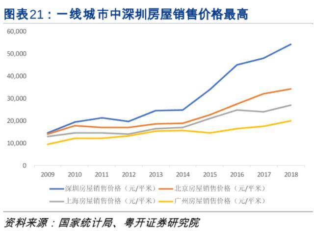 3天内楼市迎来“3板斧”！央行、银保监会“一锤定音”，央媒回应| 幸福策评