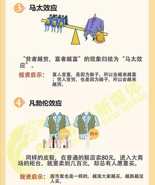 8个理财技巧和13条理财定律，坚持2个月变身“土豪”！