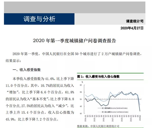 4月楼市三重门：深圳“藏”手段，杭州“求”落户，央行刷调查