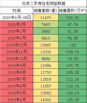 4月楼市三重门：深圳“藏”手段，杭州“求”落户，央行刷调查