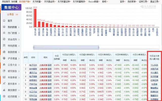 月入十万？科学稳健理财才是王道！