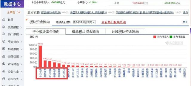 月入十万？科学稳健理财才是王道！