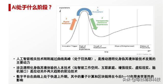 什么是人工智能，这篇文章讲得很透彻！